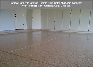 Garage Floor Paint Epoxy Concrete Coatings Residential Epoxy