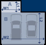 floor measurements